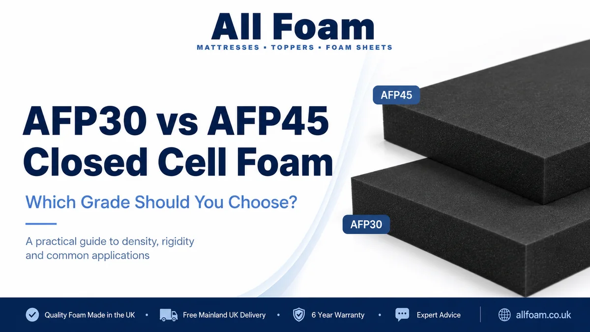 All Foam guide comparing AFP30 and AFP45 closed cell polyethylene foam sheets
