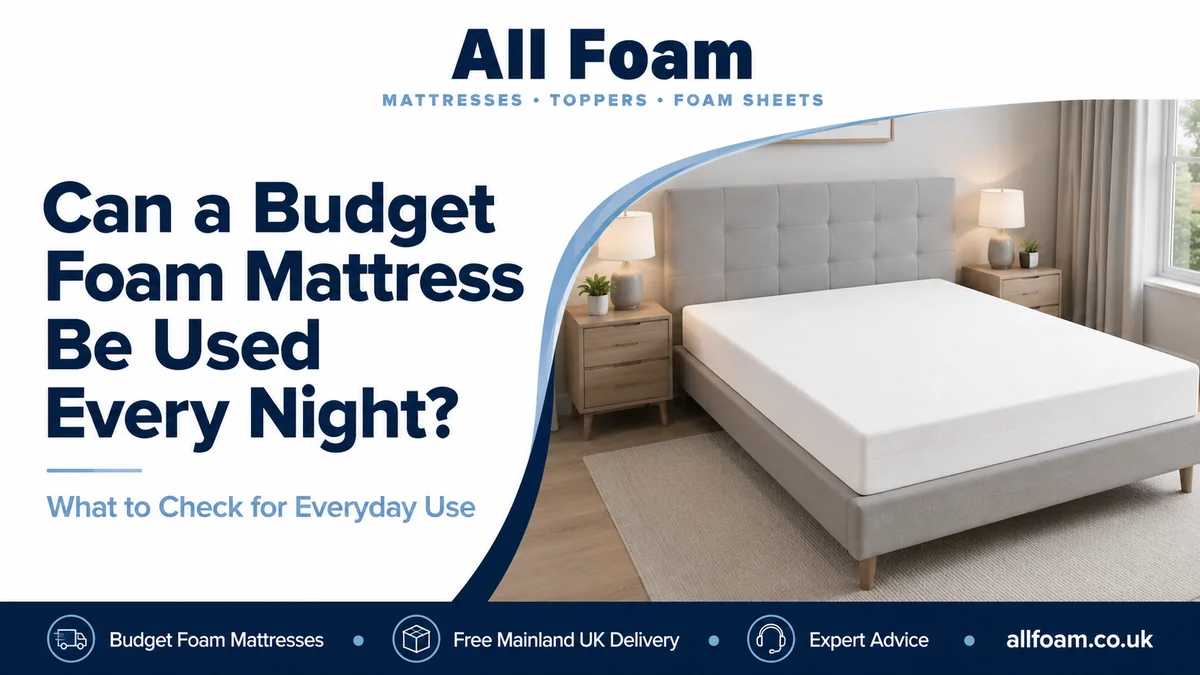 All Foam budget foam mattress everyday use guide with a white mattress in a modern bedroom