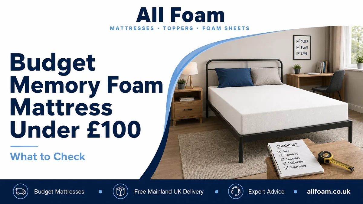 All Foam guide to budget memory foam mattresses under £100 with a mattress, checklist and measuring tape