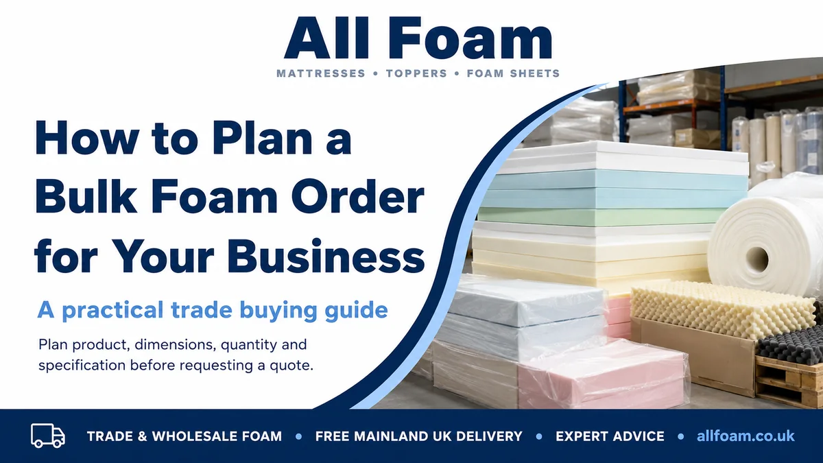 All Foam bulk foam order guide with stacked foam sheets in a commercial foam cutting facility