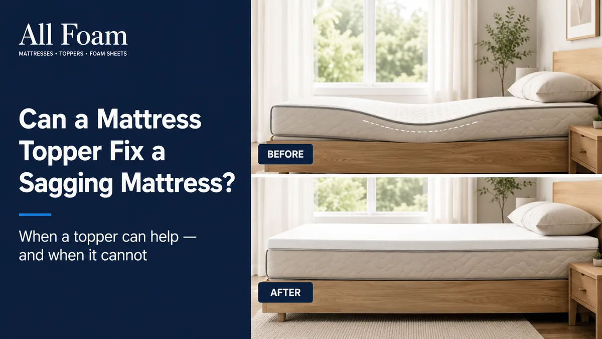 All Foam blog cover comparing a sagging mattress before and after adding a topper