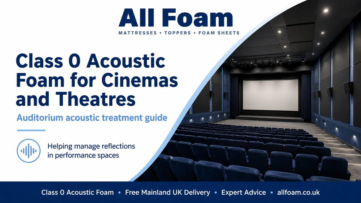 All Foam Class 0 acoustic foam cinema and theatre guide showing flat acoustic treatment in an auditorium