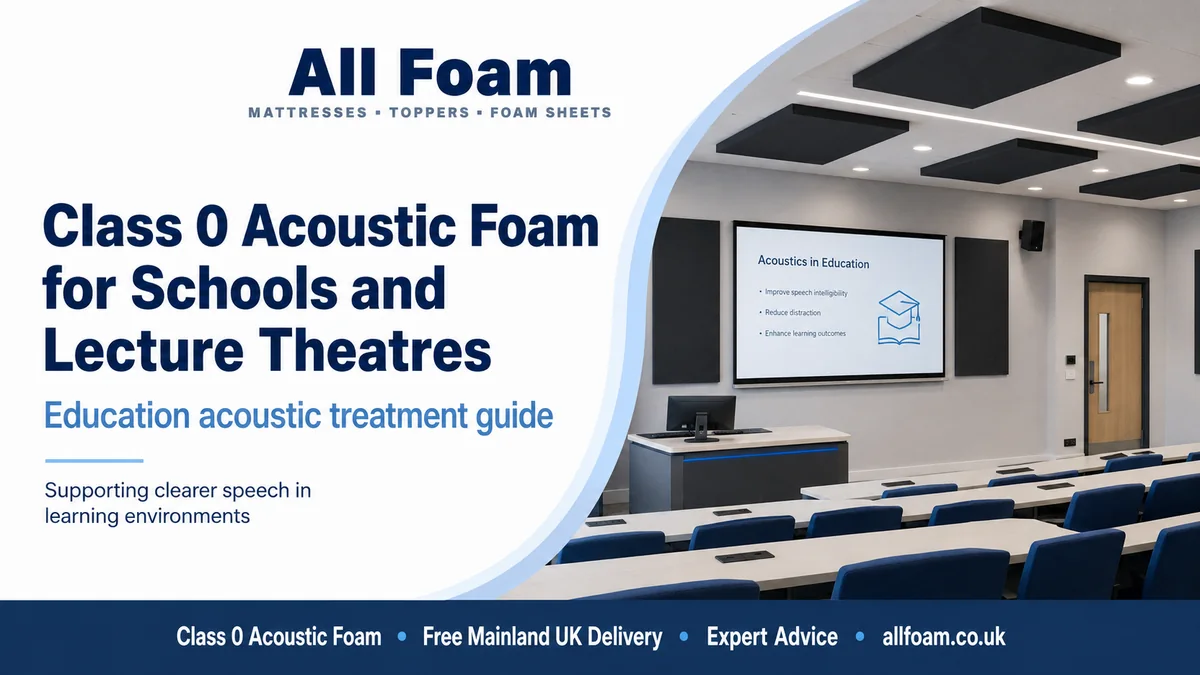 All Foam Class 0 acoustic foam education guide showing flat acoustic treatment in a lecture room