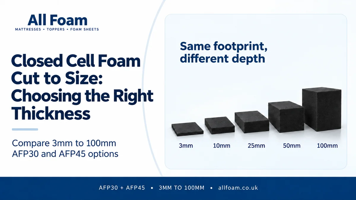 Five black closed cell foam samples showing the difference between 3mm, 10mm, 25mm, 50mm and 100mm thicknesses