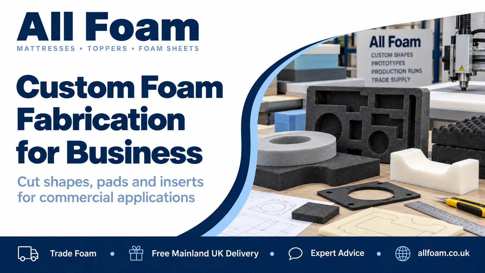 All Foam custom foam fabrication trade guide with foam sheets, cut blocks and dimensioned components