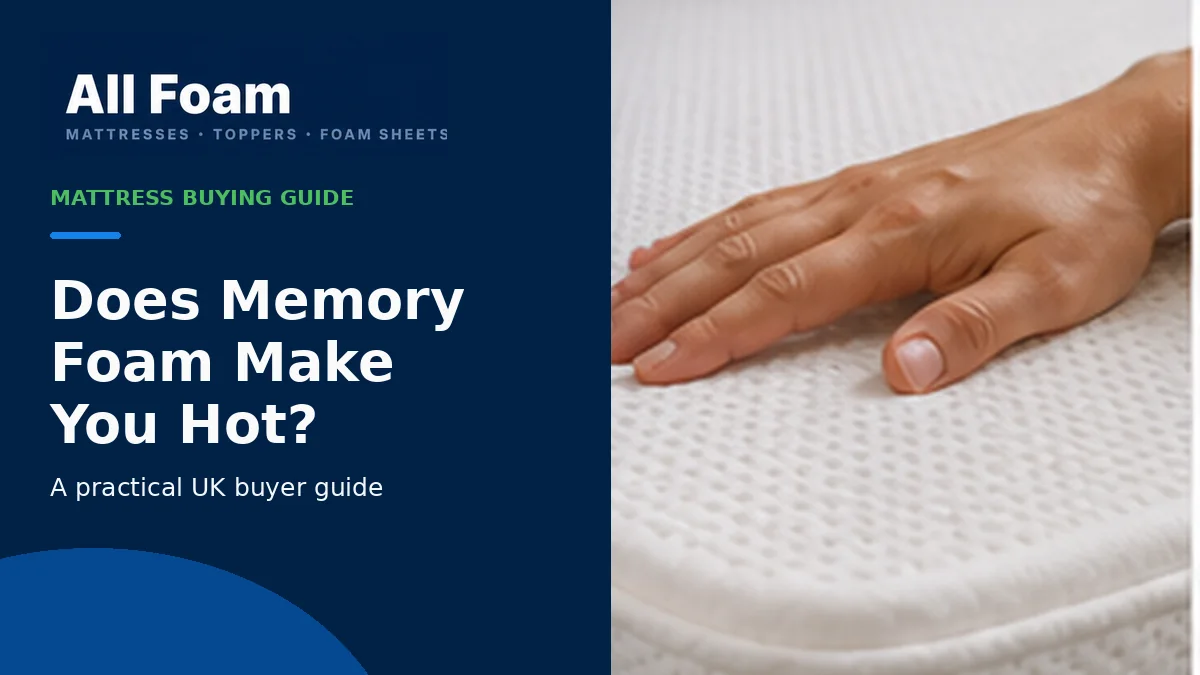 All Foam guide about memory foam warmth showing a foam mattress in a cool, ventilated bedroom