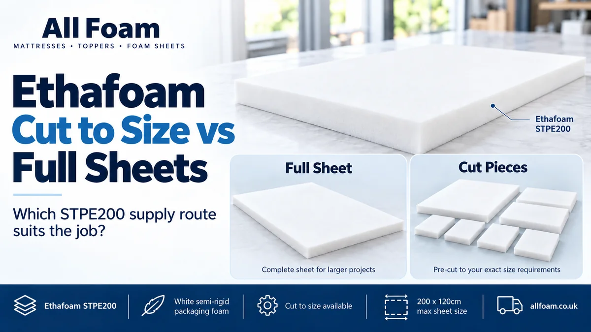 White Ethafoam STPE200 full packaging foam sheet compared with pre-cut rectangular pads and strips