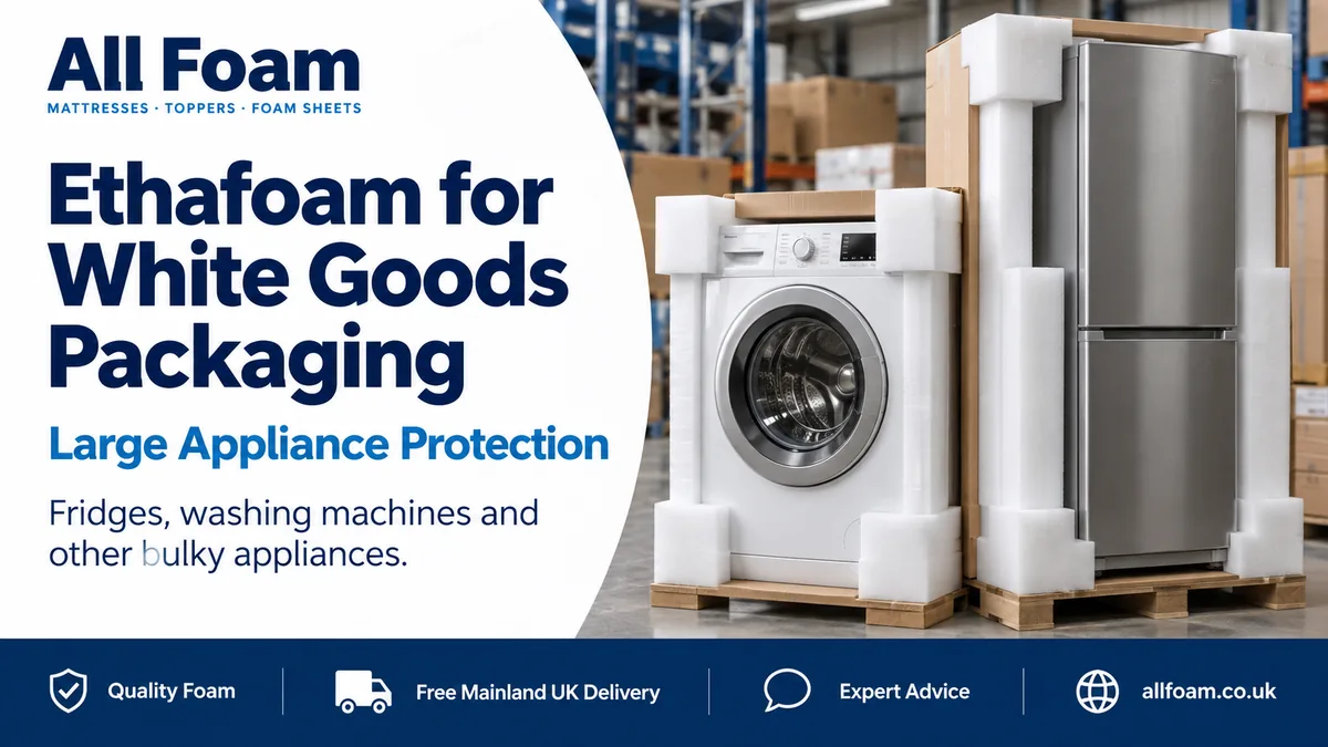 All Foam blog cover showing a washing machine and fridge protected with white Ethafoam packaging blocks