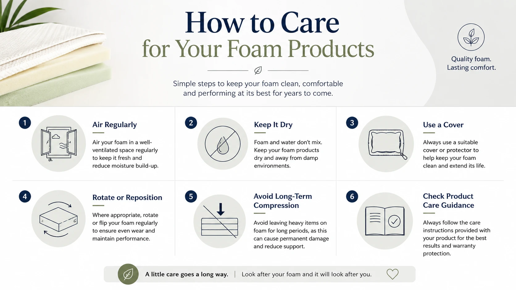 Infographic with simple care tips for foam products