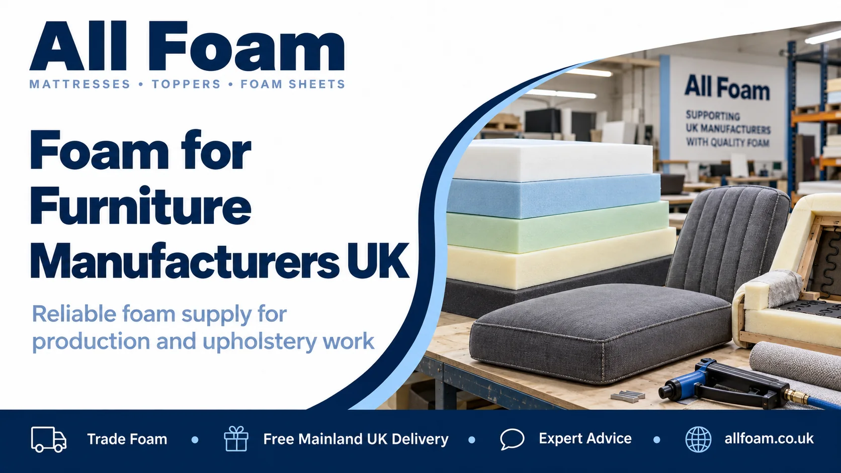 All Foam trade guide for furniture manufacturers using upholstery foam sheets and repeated seat components