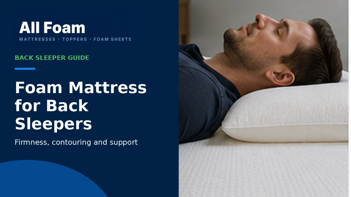 All Foam back sleeper mattress guide showing a supportive foam mattress in a modern UK bedroom
