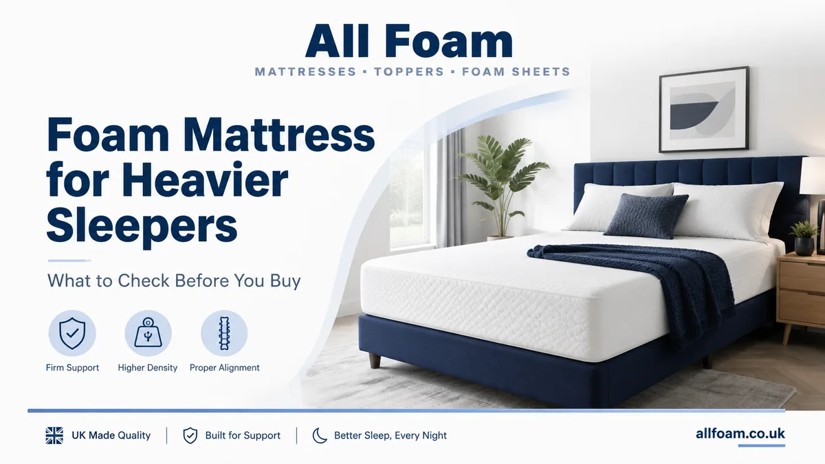 Foam mattress support layers illustrated for a heavier sleeper buying guide