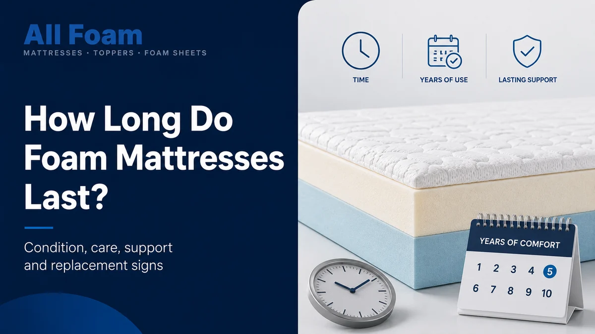All Foam mattress beside a calendar and mattress condition checklist