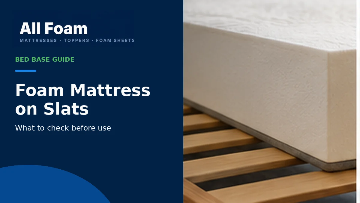 All Foam bed base guide showing a foam mattress above a supportive wooden slatted bed frame
