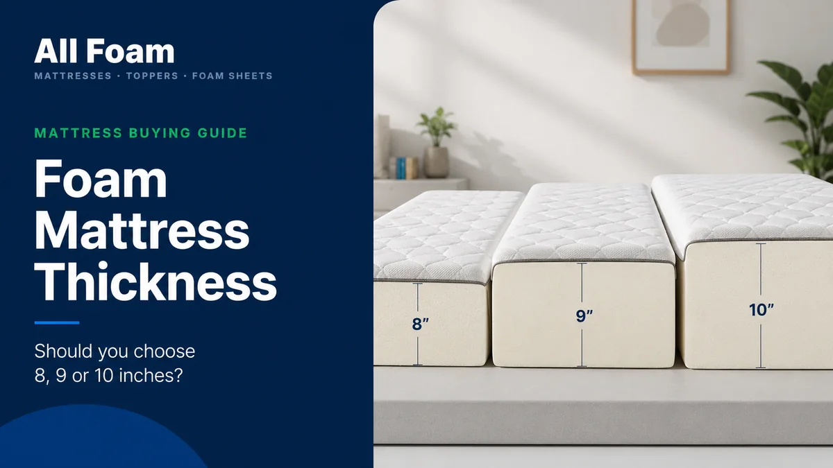 All Foam foam mattress thickness guide cover showing a layered foam mattress in a bedroom