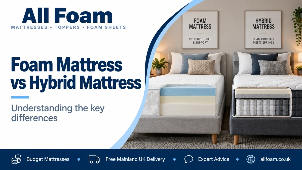 Foam mattress and hybrid mattress construction comparison