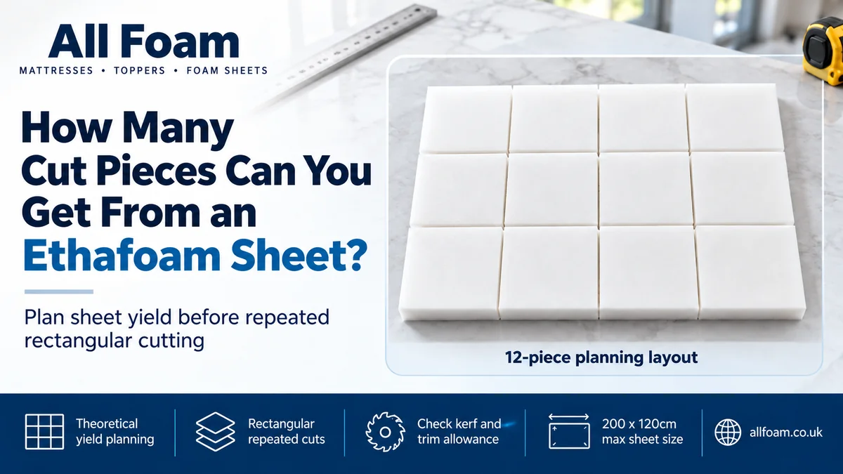 Twelve rectangular white Ethafoam packaging pieces laid out in three rows of four for theoretical cutting yield planning