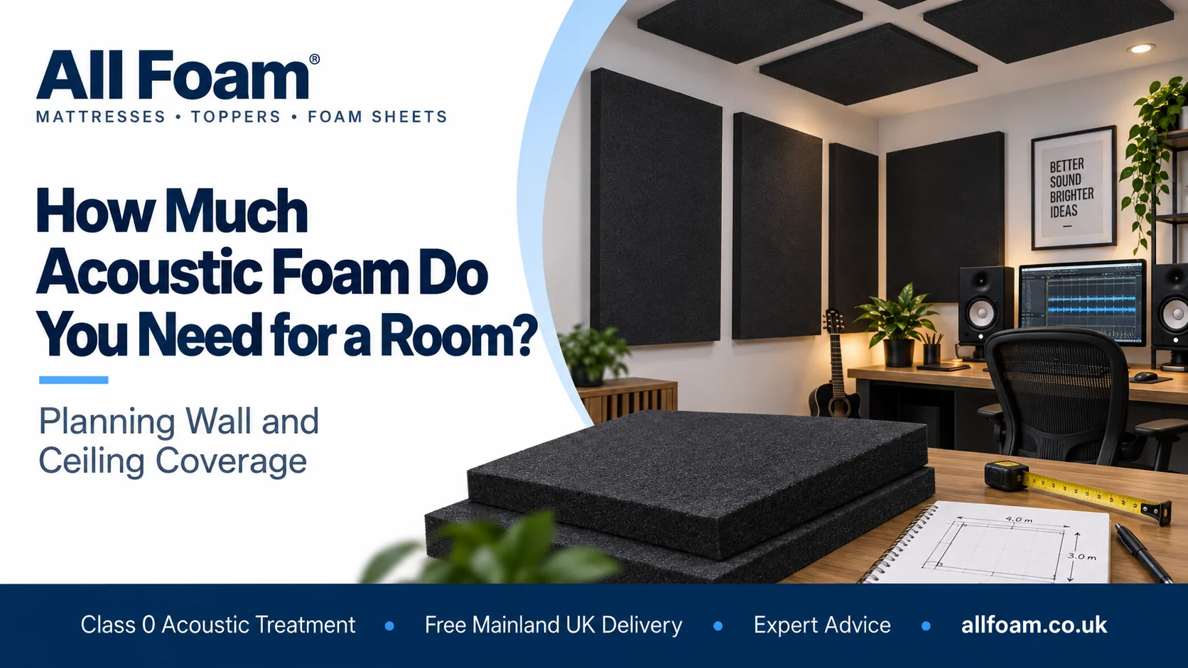 All Foam acoustic foam quantity and room measurement guide