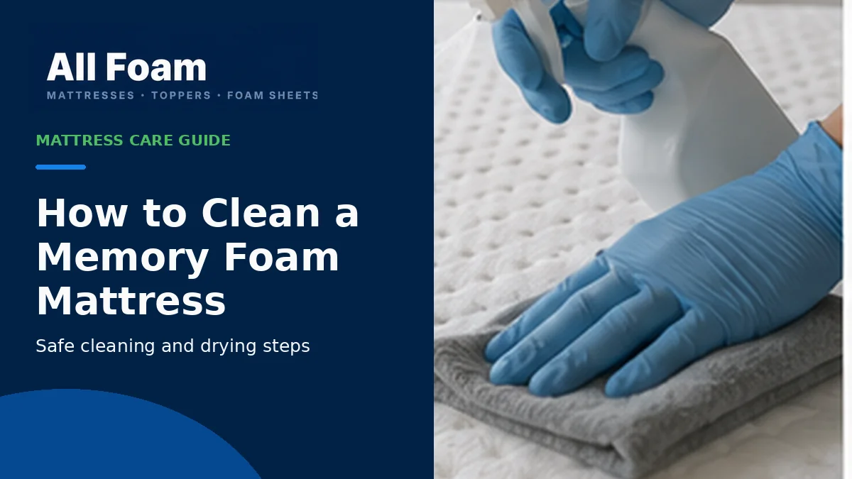 All Foam memory foam mattress cleaning guide showing careful spot cleaning with a cloth and vacuum nearby