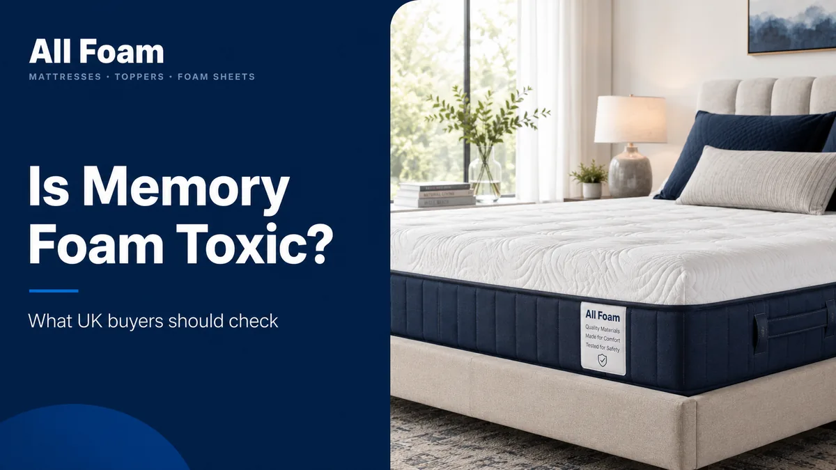 All Foam blog cover showing a memory foam mattress in a bright bedroom