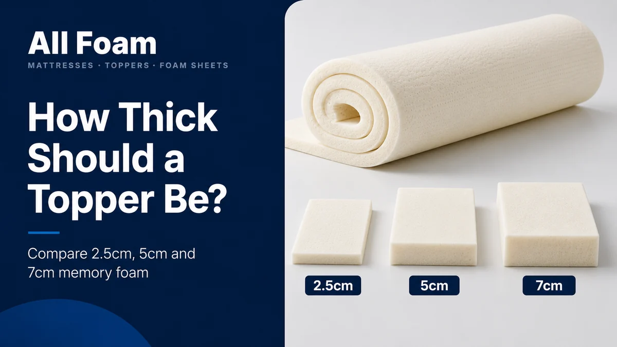 All Foam memory foam topper shown in 2.5cm, 5cm and 7cm thickness options