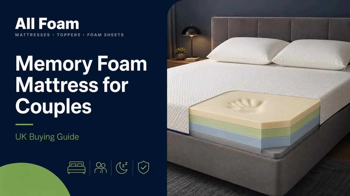 All Foam memory foam mattress for couples shown in a modern bedroom