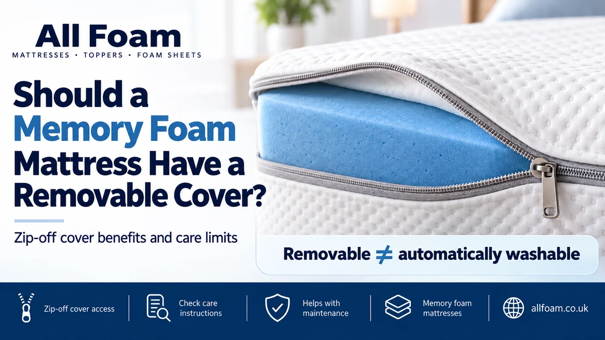 Close-up of a zip-off quilted mattress cover opened to show the foam layer beneath