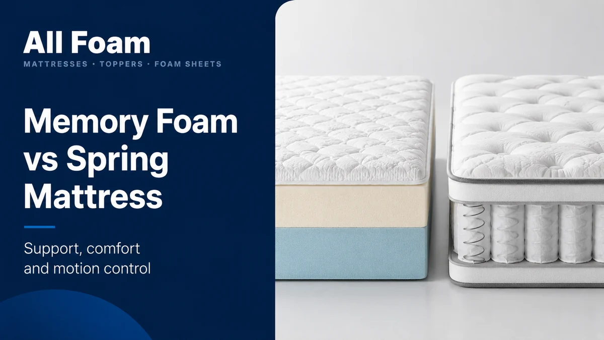 Memory foam and spring mattress constructions compared side by side
