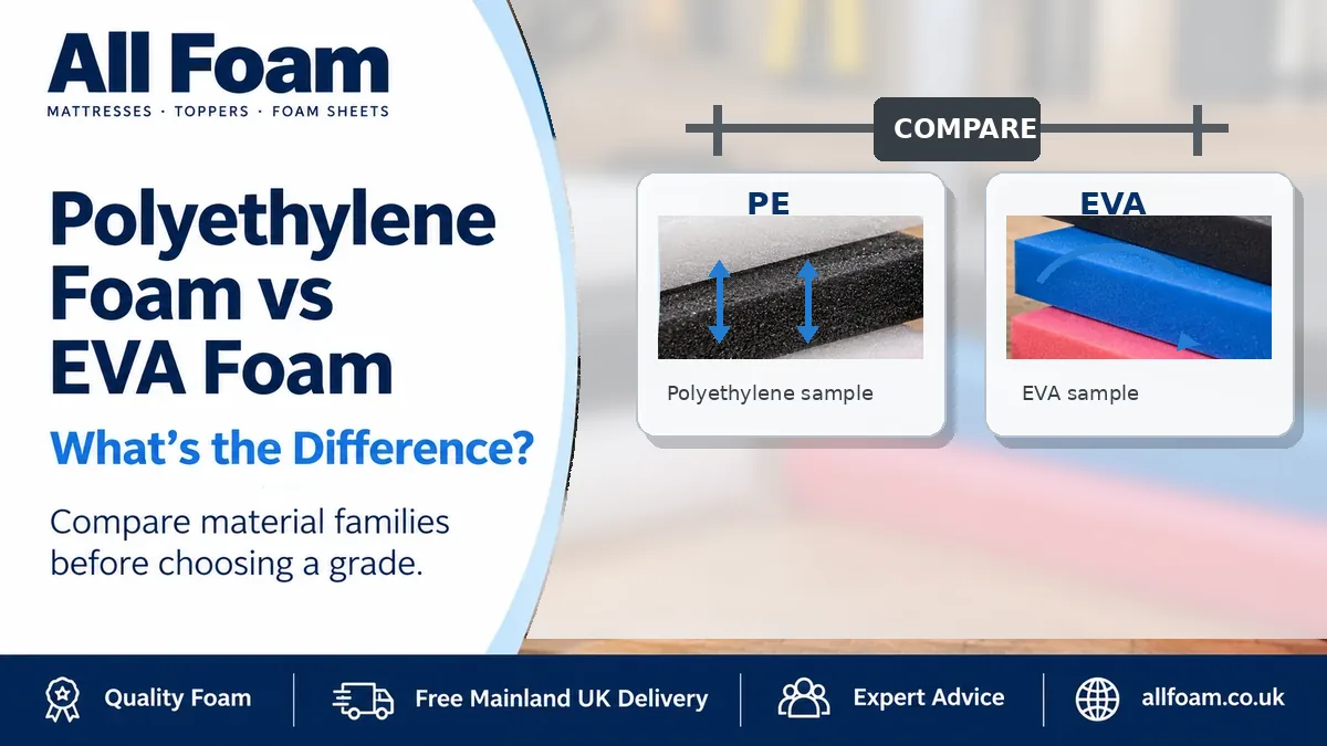 All Foam blog cover comparing polyethylene and EVA foam samples at a material test bench