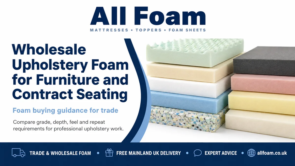 All Foam wholesale upholstery foam guide with multiple foam sheet grades in a commercial workshop