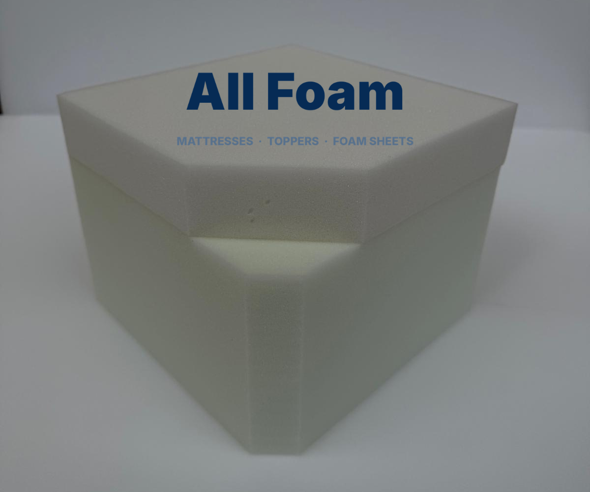 Deep Sleeper Comfort layered memory foam mattress